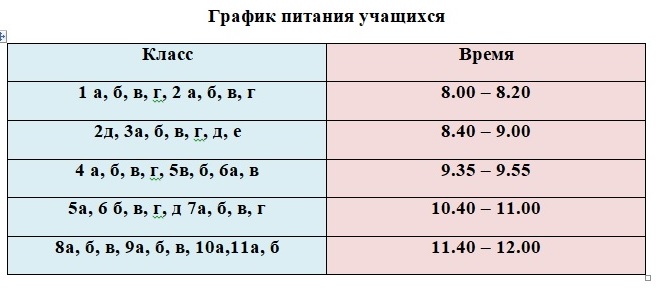 Войти в электронный дневник 76 ярославль школа 72